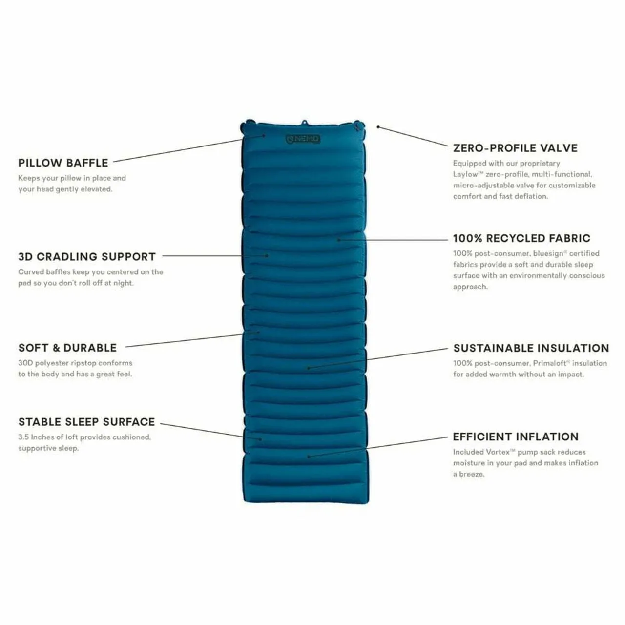 Quasar 3D Insulated Regular Sleeping Mat