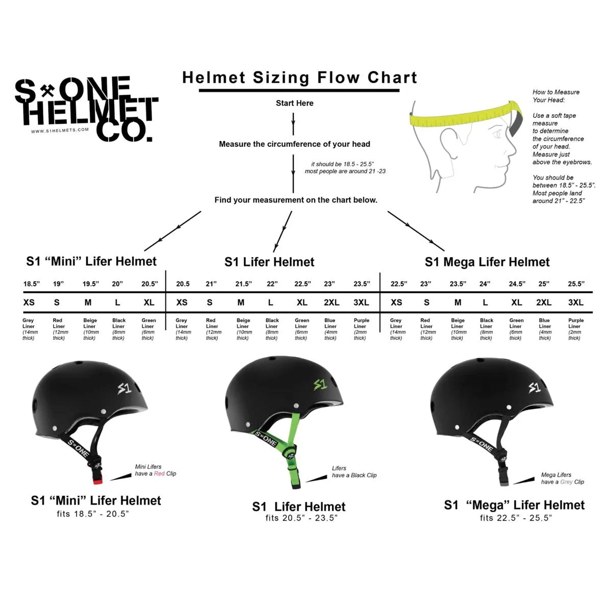 S1 Lifer Helmet Orange - Certified