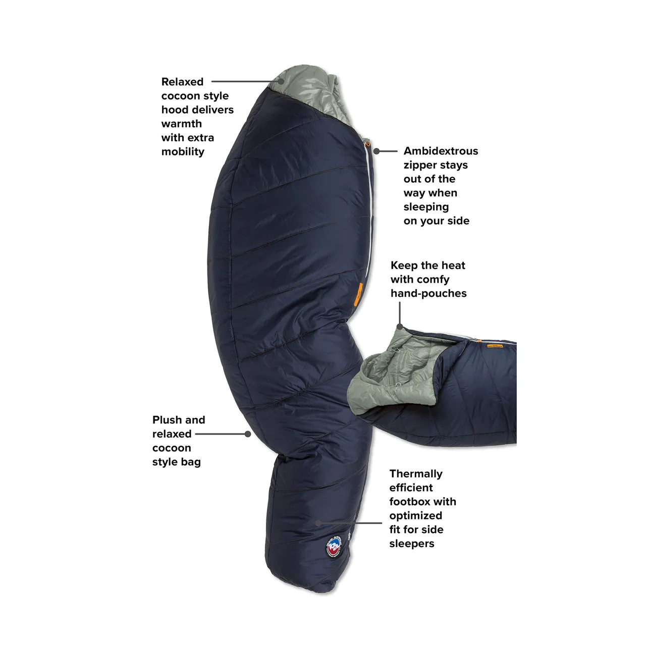 Sidewinder Camp 20 Synthetic Sleeping Bag