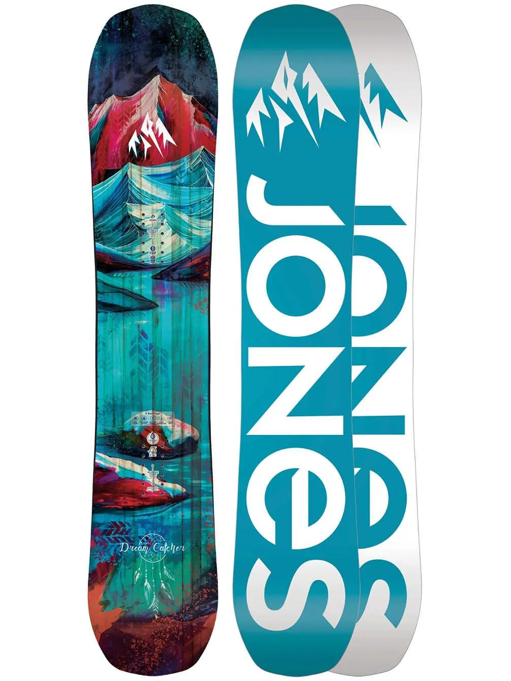 Women's Complete Snowboard Rental