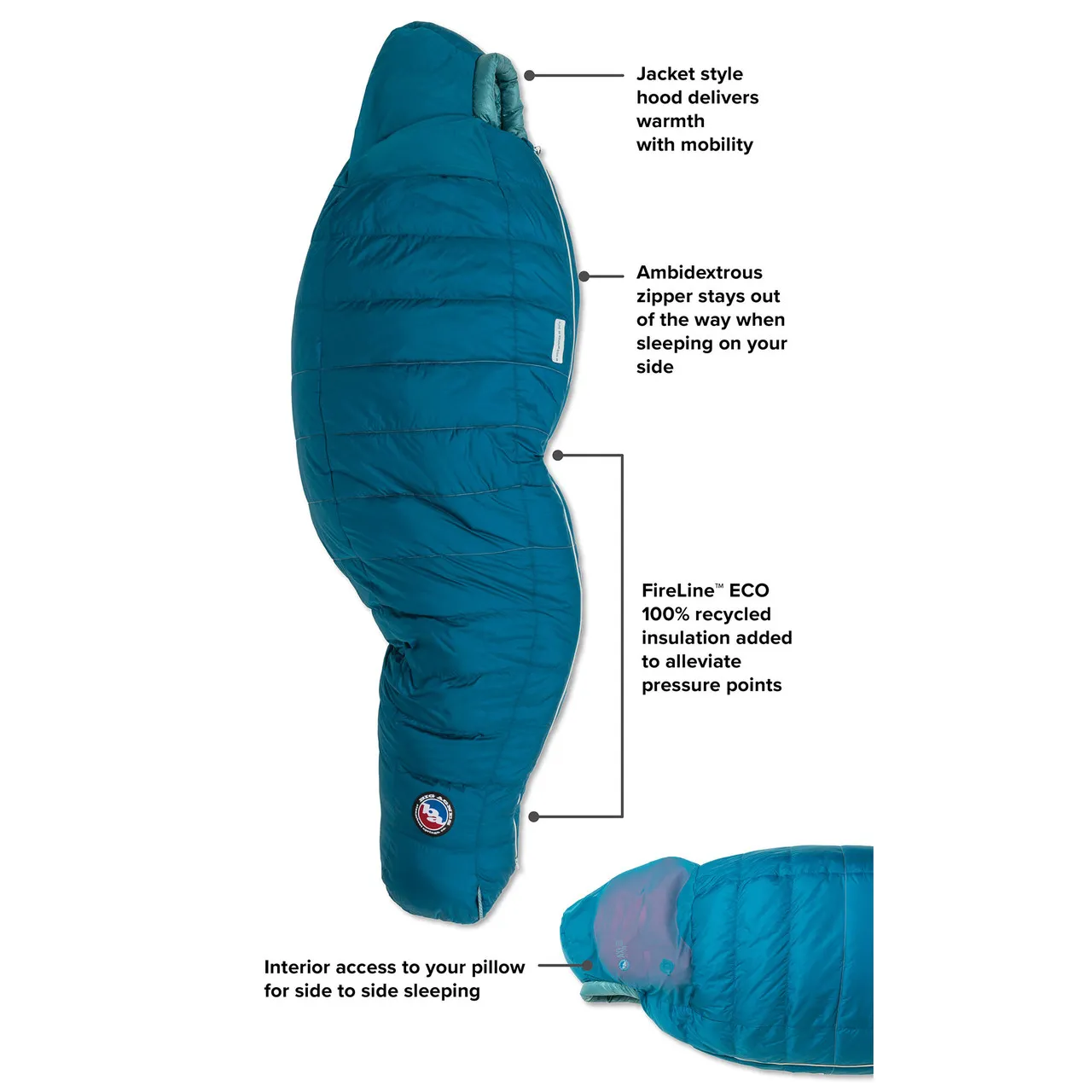 Womens Sidewinder Camp 35 Synthetic Sleeping Bag